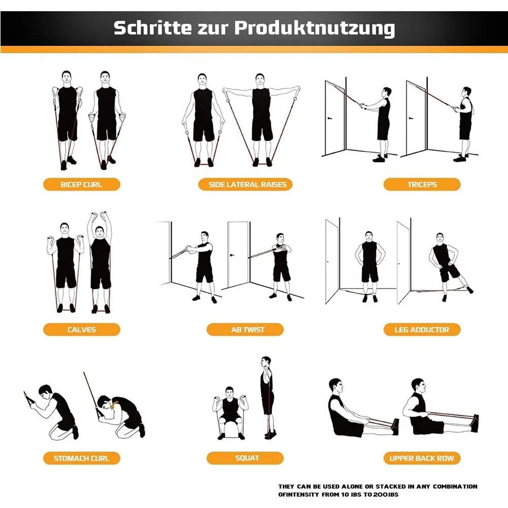 Widerstandsbänder-Set, Zugseil – Home Gym Equipment Set Bewertung und Preis