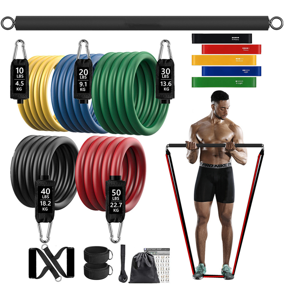 150lb Fitness Booty Widerstand – Home Gym Equipment Set Bewertung und Preis